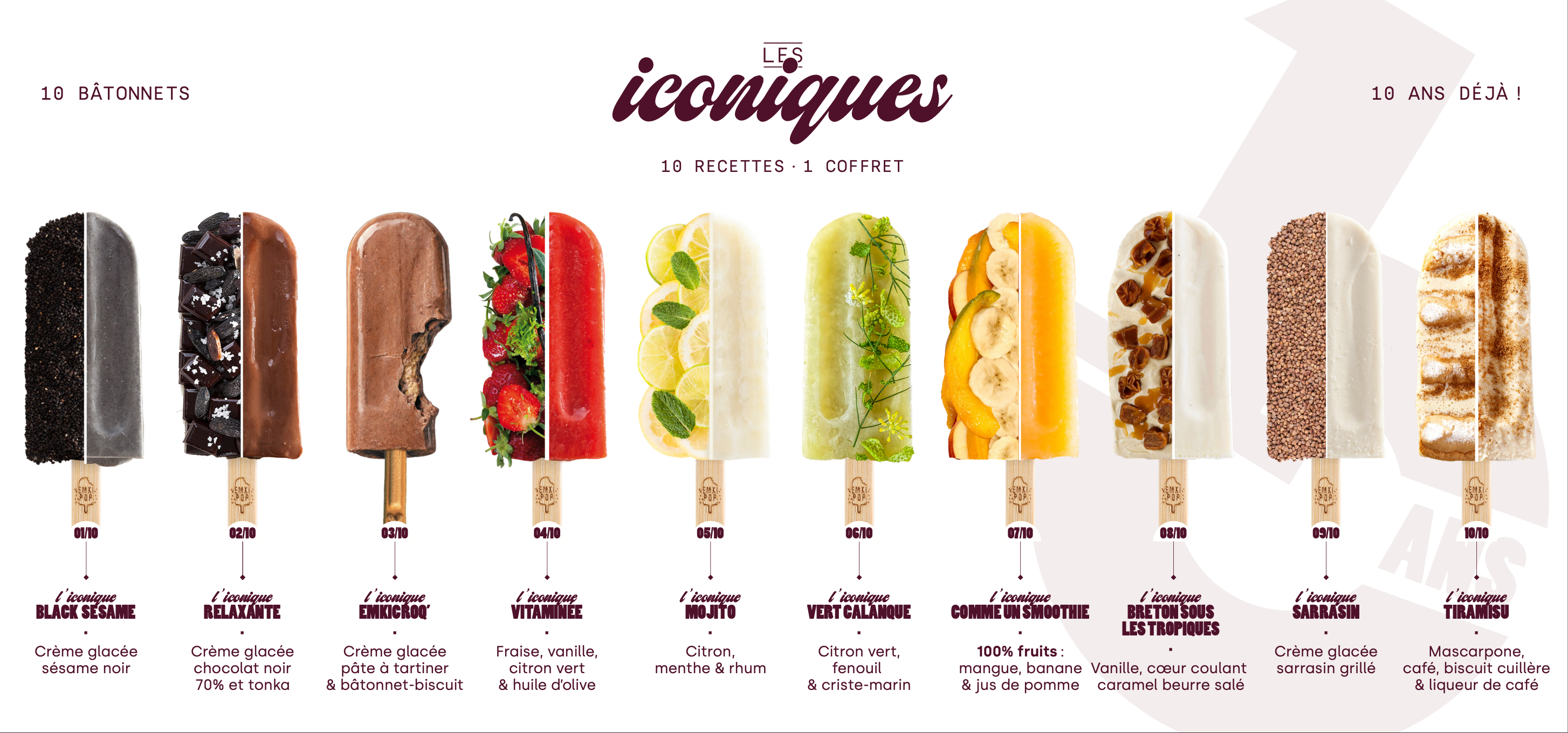 Coffret Les Iconiques - 10 ans